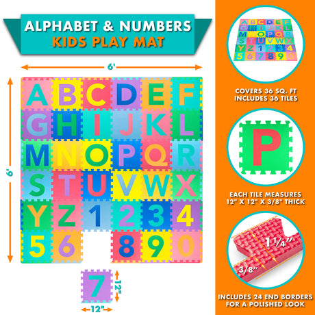 Kids Alphabet & Numbers Play Mat