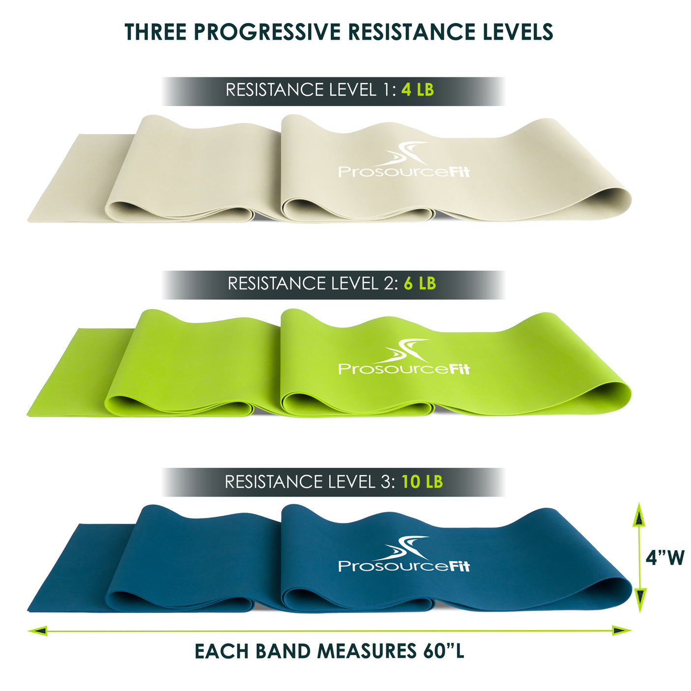 Latex-Free Flat Resistance Band 3 Pack