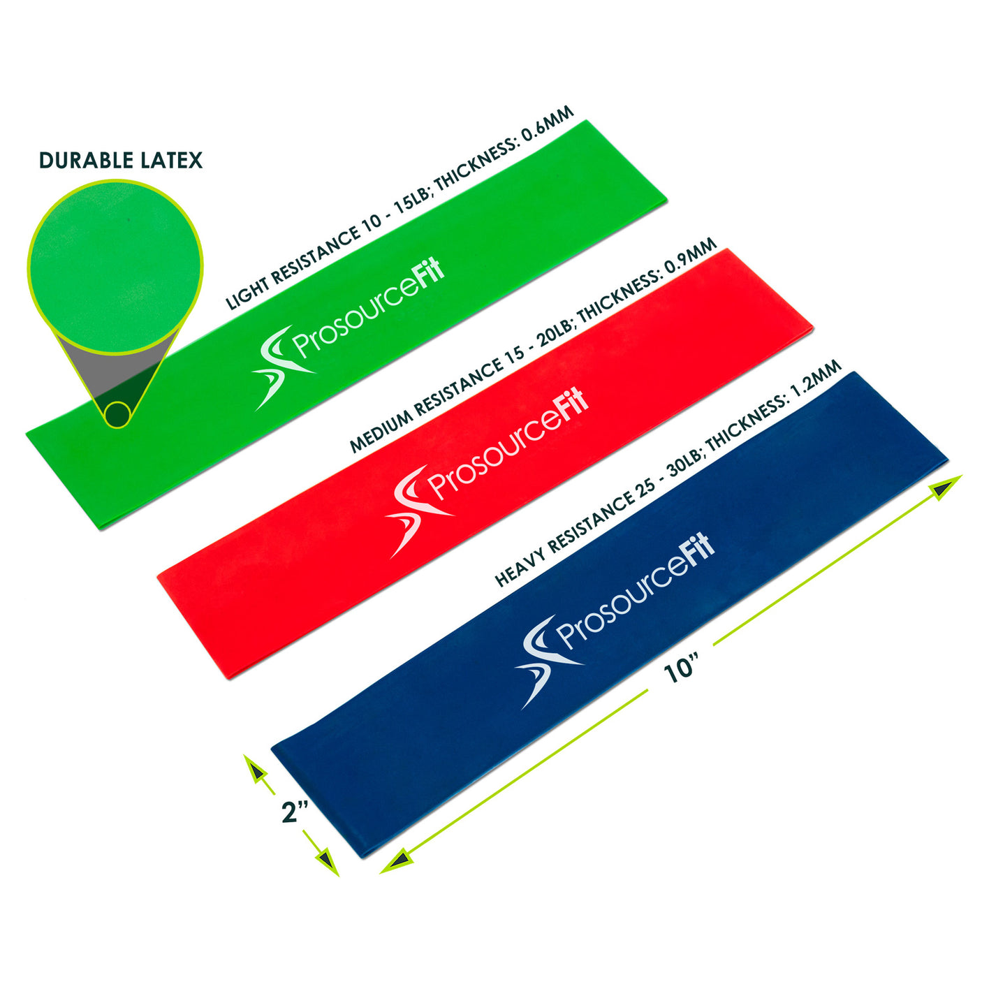 Loop Resistance Bands Set