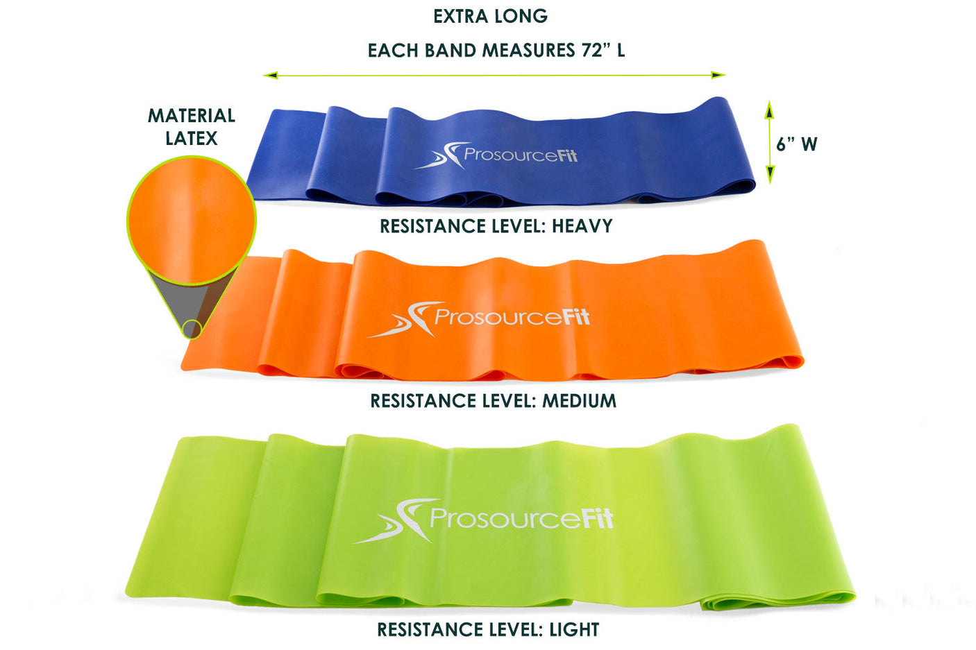 Therapy Flat Resistance Bands Set