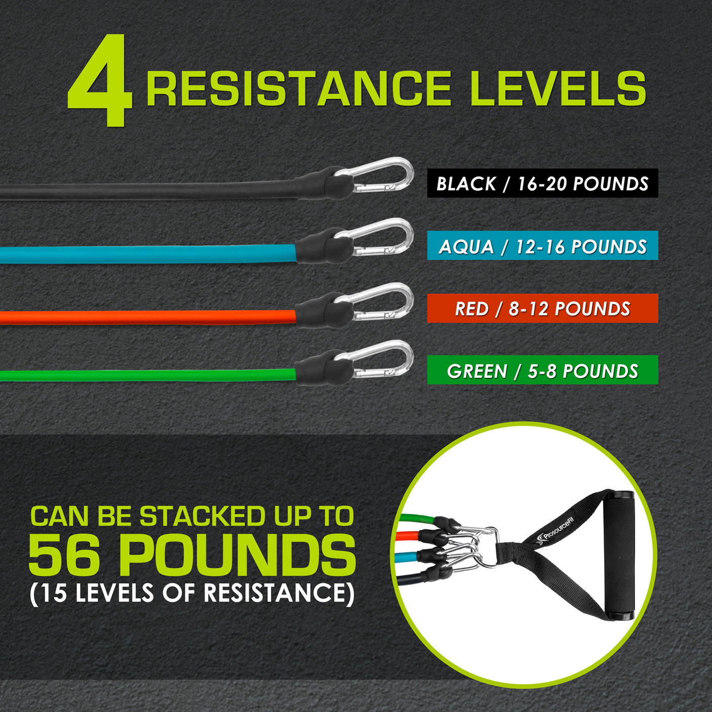 Stackable Resistance Bands Set