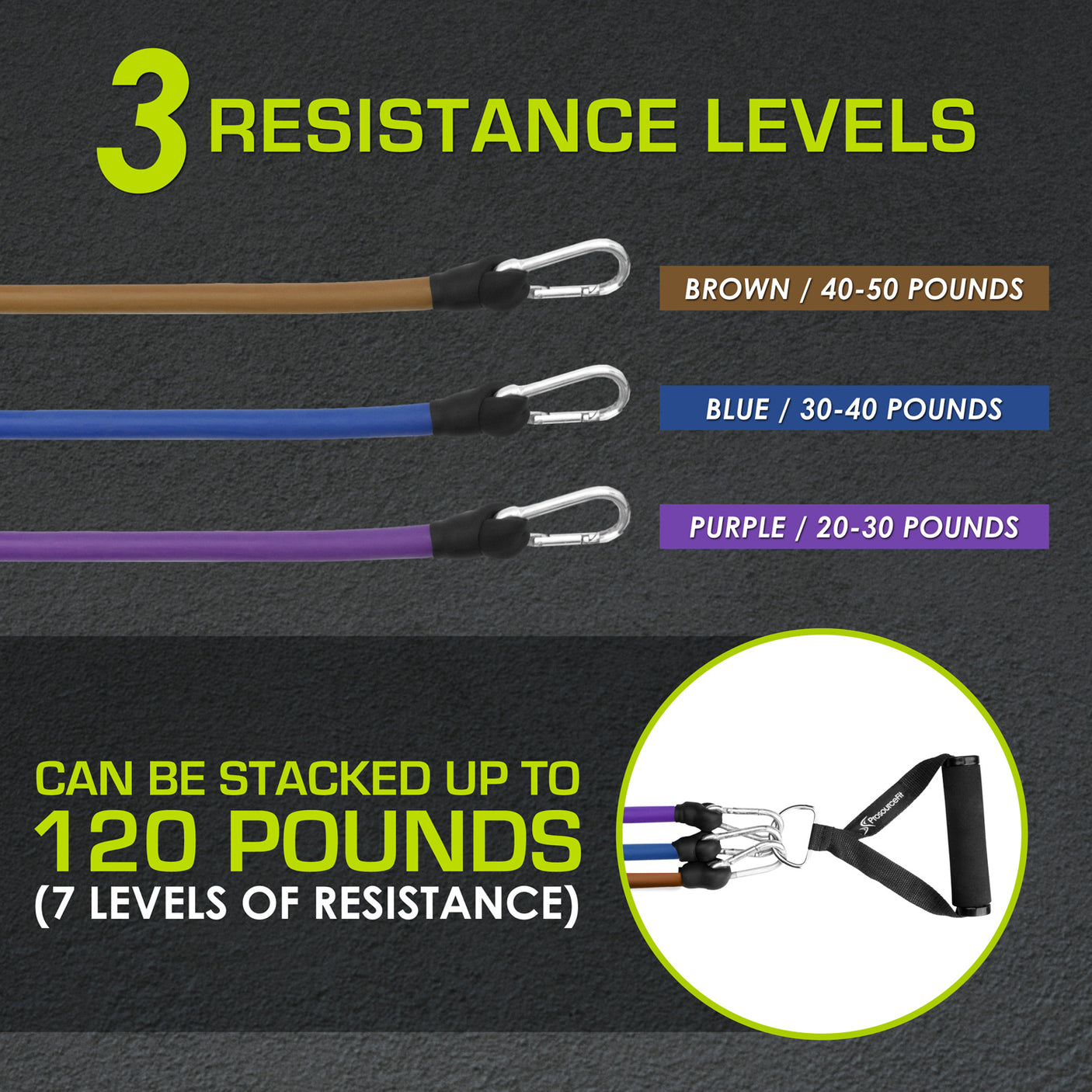 Xtreme Power Resistance Bands Set